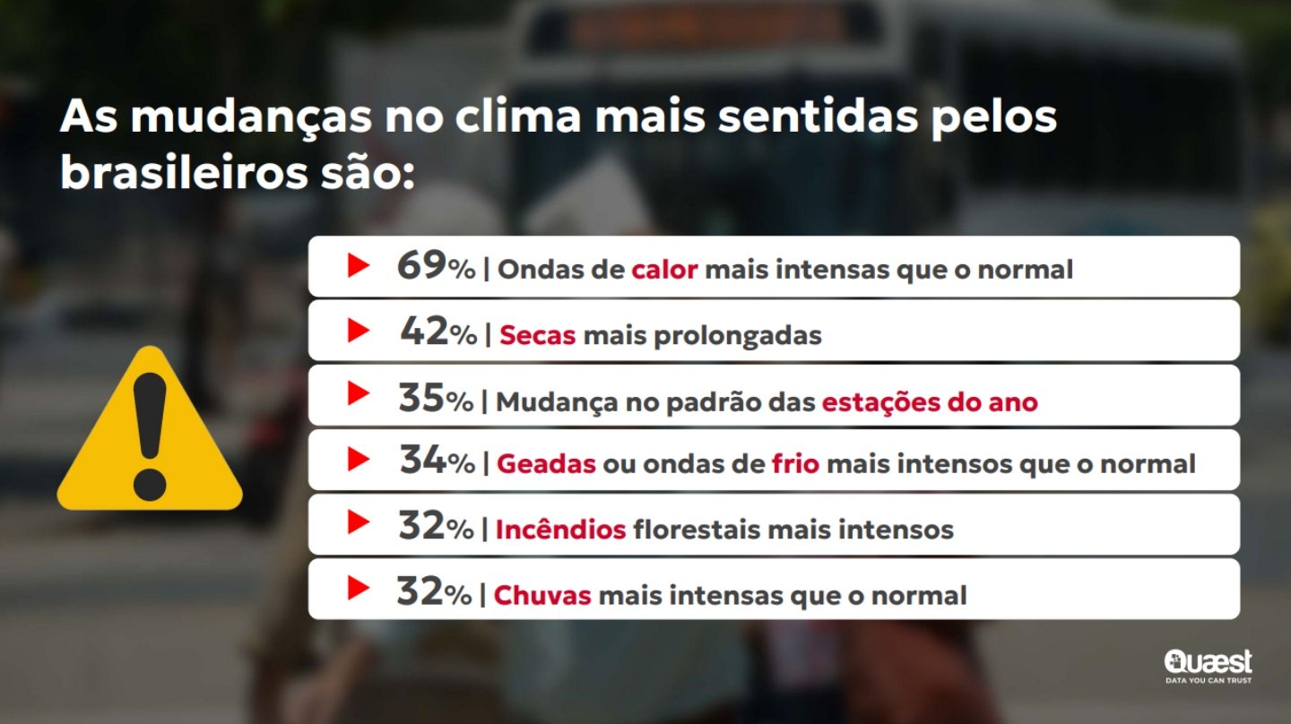 Mudanças climáticas